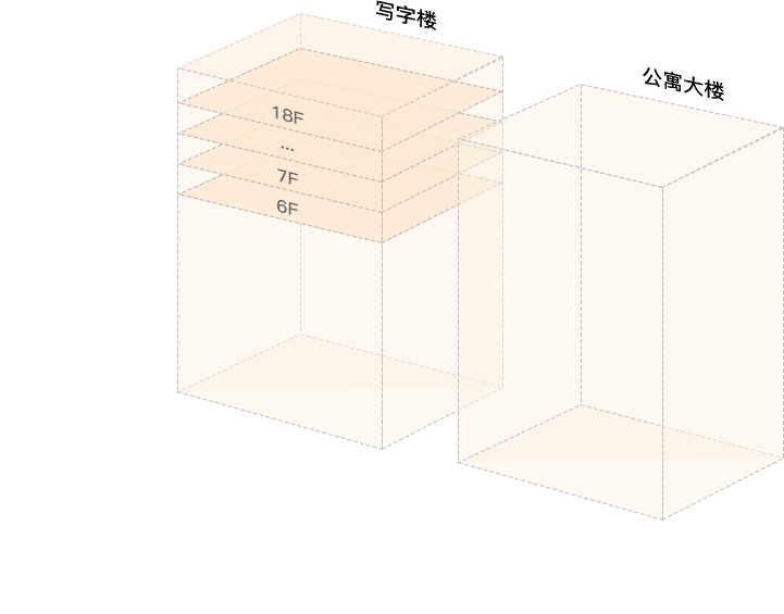 Alternate Text